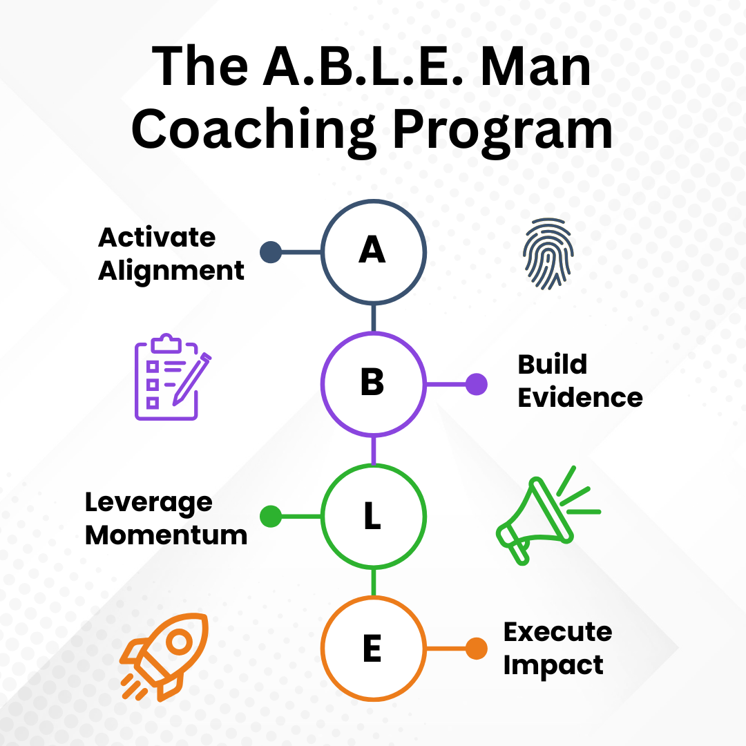 The A. B. L. E. Man Coaching Program